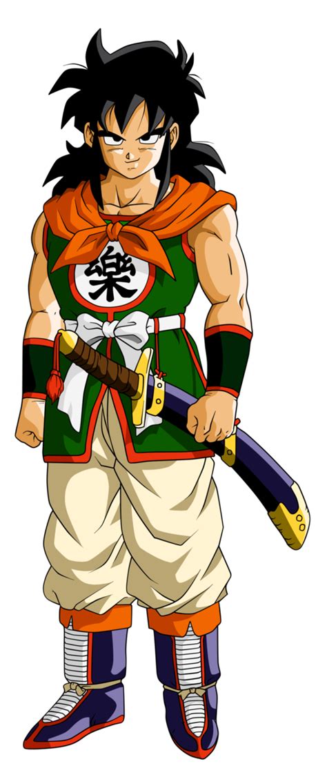 Please remember to share it with your friends if you like. Image - DB Yamcha.png - Dragon Ball Wiki Brasil