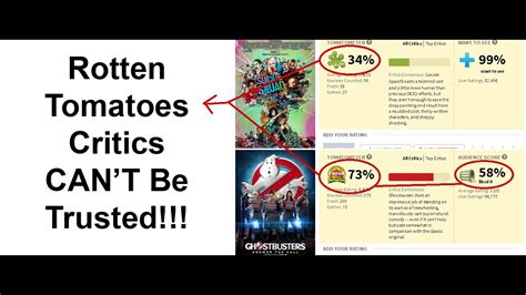 Cancerians are known to belong to the water element and owing to their ruling planet, they are often quoted as the moon's child.. Rotten Tomatoes Critics CAN'T Be Trusted - YouTube