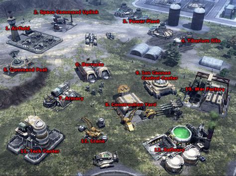 Tiberium wars full game for pc, ★rating: Télécharger Command & Conquer 3: Tiberium Wars + Kane's ...
