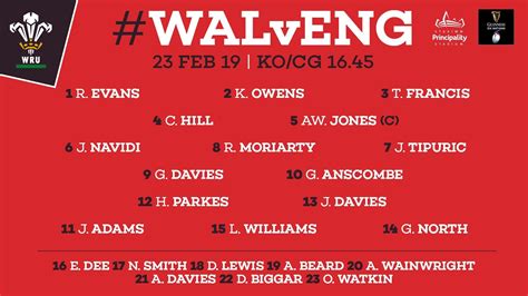 Do not miss wales vs england game. Match Thread: Wales vs England | 6N 2019 : rugbyunion