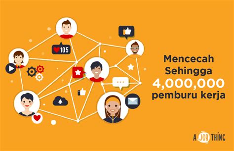 Sewabas.com adalah syarikat yang menawarkan perkhidmatan sewa bas di seluruh malaysia. Mulai Hari Ini, Promo Merdeka 'Post Job' Cuma RM 99 Untuk ...