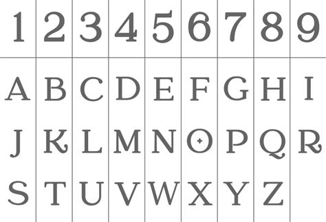 Numbering the letters so a=1, b=2, etc is one of the simplest ways of converting them to numbers. All about Pythagorean letter to number tables in witchcraft ...