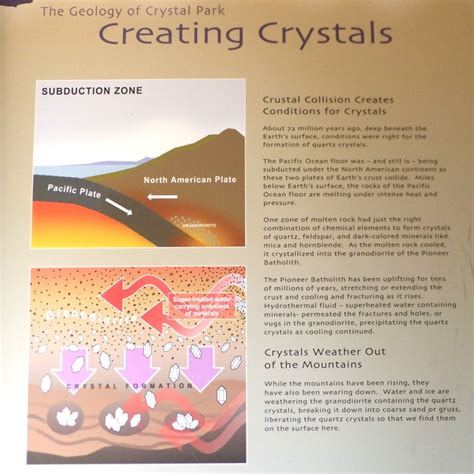 Create an itinerary including crystal park. Joe's & Julia's Adventures: Montana - Digging for Crystals
