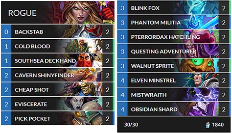 You can check out our breakdown. Best Budget Hearthstone Decks for The Witchwood Meta ...
