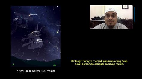 This requires all elements of education to adapt and continue the rest of the herliandry, l. Bintang Thurayya (7 sisters) dan Terhapusnya Covid-19 Pada ...