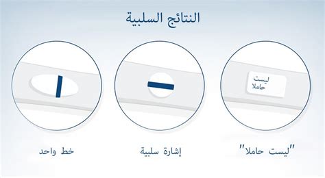 Maybe you would like to learn more about one of these? Wonderful arrive price من حللت دم وطلع سلبي وبعدين طلع حمل ...