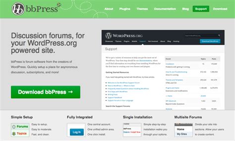 For any problems encountered after setting up wordpress. The Best WordPress Forum Plugins for 2020 - QuadLayers