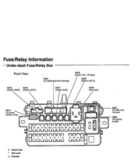 Posted by means of admin from december, 6 2014. 94 Honda Civic Fuse Box Diagram