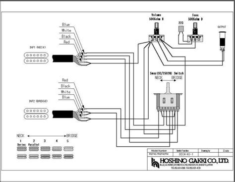 If you don't see the audio radio wiring. Fender Wiring Diagram