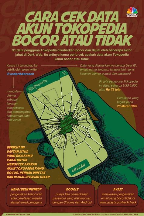 Untuk pengadaan/pembangunan belanja modal lainnya yang tidak dapat diklasifikasikan dalam perkiraan kriteria belanja modal tanah, peralatan dan mesin, gedung dan bangunan. Cara Cek Data Akun Tokopedia Bocor atau Tidak