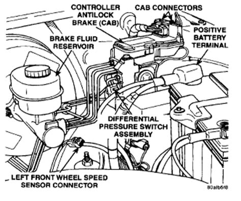 How does the anti lock braking system work? WE HAVE A 2001 DODGE RAM 2500 DIESEL 4X4. WE HAVE REPLACED ...