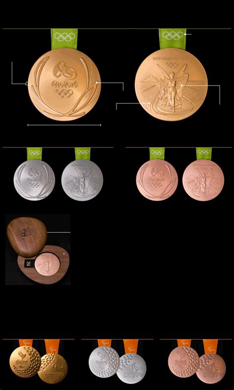 Difícil de encontrar, as imagens das medalhas paraolímpicas são o maior o objeto de desejo dos jogos. As medalhas da Rio-2016 - Esporte - Folha de S.Paulo