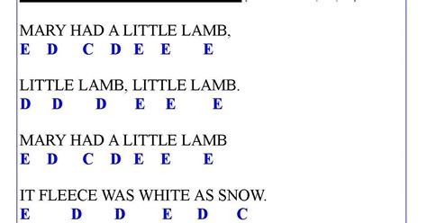 What is the meaning of mary had a little lamb? MUSIC LESSONS: Free Music Piano/Keyboard Lesson: An ...