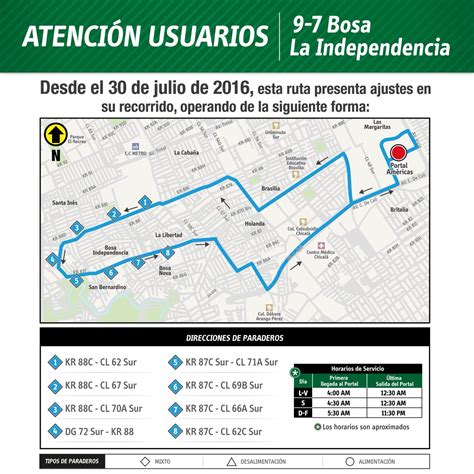 Portal de las américas, cerrado por bloqueos. TransMilenio on Twitter: "¡Atención! A estas rutas ...