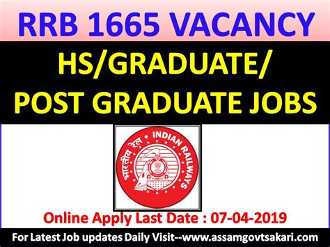 The indian railway recruitment board. RRB Ministerial And Isolated Categories Recruitment 2019 :1665 Posts (Apply Online Last Date: 07 ...