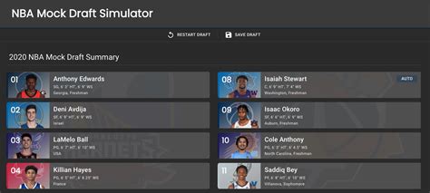 The nba is officially making its return, and dates are tentatively set to get the draft process moving. Blog - New Draft Tools Including Mock Draft Simulator ...