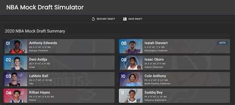 The 2021 nba mock draft is loaded with elite talent at the top and good depth through the first round. Blog - New Draft Tools Including Mock Draft Simulator ...