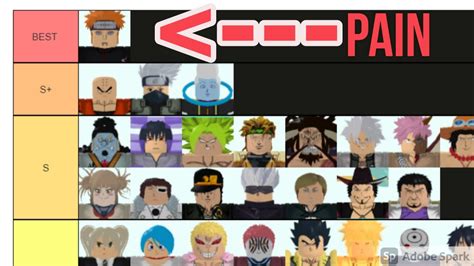 The game offers a large variety of characters from protagonists to villains, and one piece to demon slayer characters. All Star Tower Defense List / Roblox All Star Tower ...