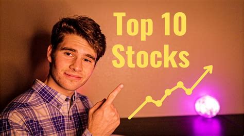 Robinhood gives you the tools you need to put your money in motion. Top 10 Robinhood Stocks to Buy NOW! | Stock Market July ...