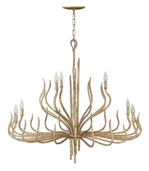 Types of light fixtures, indoor lighting #lightfixtures #lighting #lightingdesign #construction2style lighting for bathrooms and kitchens, black lighting fixtures are both form and function. Champagne Gold Two Tier Chandelier | Chandelier, Traditional chandelier, Gold chandelier