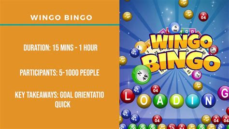 Virtual team building bingo is a fun team building activity for conference calls. Virtual Team Building Activity by Team Builders India ...