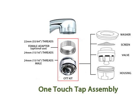 Delta kitchen faucet pull out sprayer delta kitchen faucet sprayer parts diagram delta kitchen faucet sprayer repair delta tuscany kitchen faucet replacement parts. Faucet Aerator Assembly Diagram