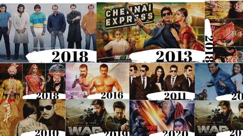 Below are three unusual bollywood movies, with limited tragedy there are lot of movies that make you feel good when them. Bollywood Movies With Every Year 1st And 2nd Highest ...