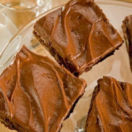 Confectioners' sugar and cocoa, alternating with milk. Hershey's Cocoa Brownies Recipe | Recipe | Recipes ...