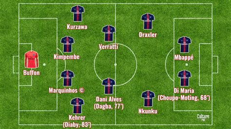 I have grown as a person psg confirm: Match : Verratti et Mbappé titulaires pour PSG/Montpellier ...