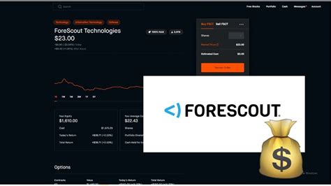 Will Forescout Technologies stock bounce back? Robinhood ...
