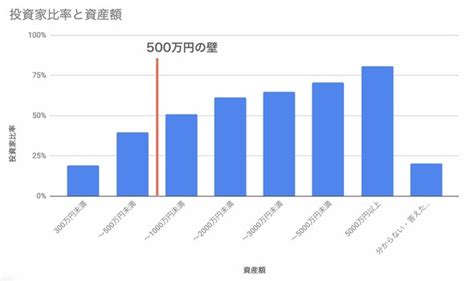 Contribute to chenjiandongx/mzitu development by creating an account on github. 写真画像俳優: 50+ グレア 5000万 家 年収