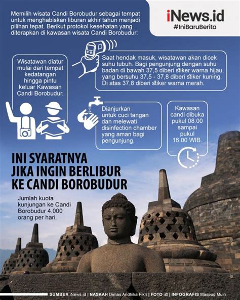 Candi borobudur adalah candi atau kuil budha terbesar di dunia sekaligus monument budha terbesar didunia dengan aliran budha mahayana. Infografis Tips Berlibur di Candi Borobudur