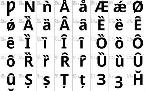 In total noto fonts cover nearly 64,000 characters, which. Noto Sans Windows font - free for Personal | Commercial