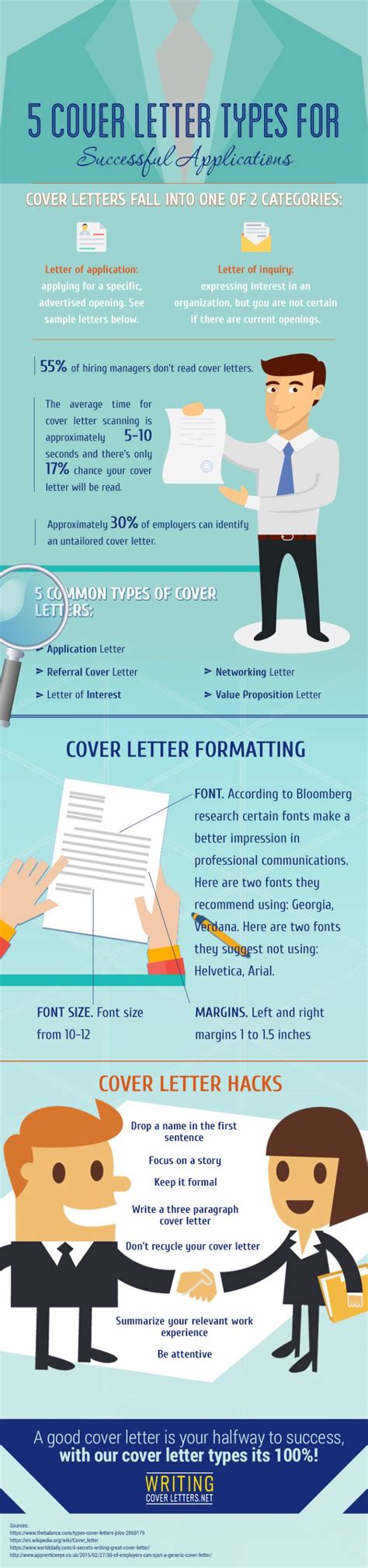 A cover letter is a quick way for you to summarize who you are, what position you are applying for and what skills and knowledge you have. There are many cover letter types and structure ...