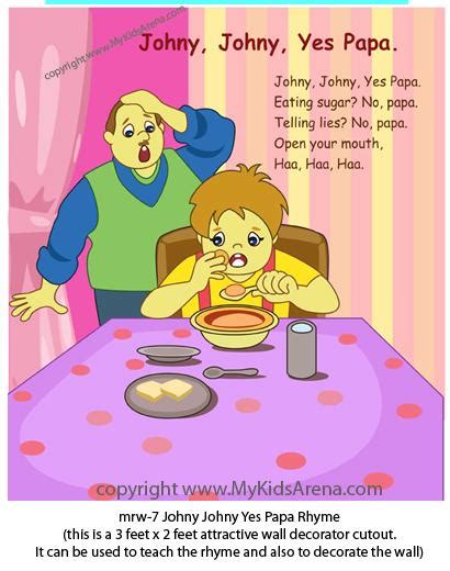 Johny johny yes papajohny johny yes papa. Play School Rhymes for play school class room wall ...