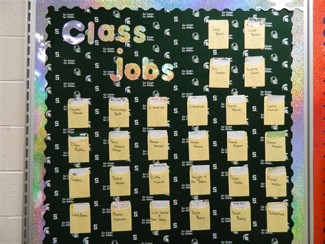 Classroom Jobs board :) | Classroom jobs board, Classroom jobs, Classroom organization