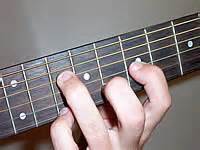 Click here to get a free 14 day trial! Guitar Chord Csus2 - C suspended second at CHORD-C
