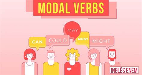 Likelihood, ability, permission, request, capacity, suggestions, order, obligation, or advice. Modal verbs - Revisão de Inglês para o Exame Nacional do ...