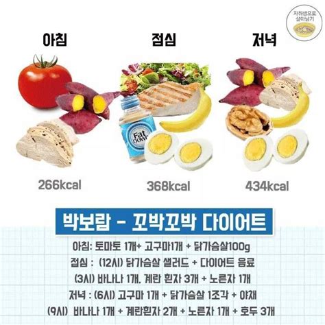 The ez dining meal plan is very flexible. Diet meal plans에 있는 Yiseul Kim님의 핀 - 2020(이미지 포함) | 다이어트 ...