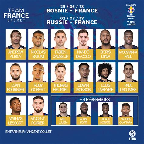Alors si comme mégabuse vous n'êtes pas d'accord avec cette liste, faites le. Équipe de France - 14 joueurs convoqués pour les prochains ...