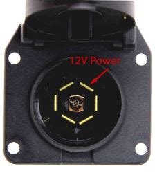 The color coding of jacks depends on the wiring inside the module. Troubleshooting Trailer Interior Lights Not Working When Connected to 2017 Ford F-250 | etrailer.com