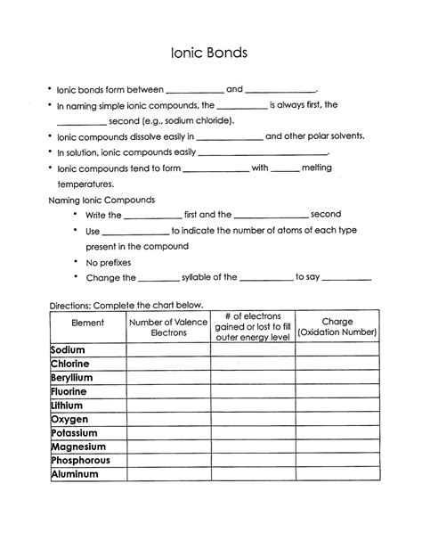 To view it, click the download tab above. Writing formulas with polyatomic ions worksheets ...