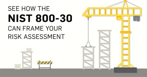 Introduction framework and methods assessment process assessment procedures assessment expectations sample assessment references. Nist 800 Risk Assessment Template / File Nist Sp 800 30 ...