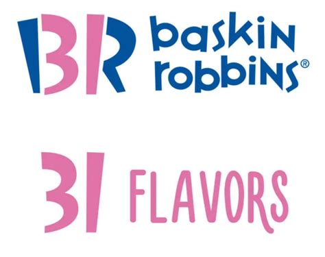 Free download baskin robbins logo logos vector. Amedelyofpotpourri: Baskin Robbins Logo