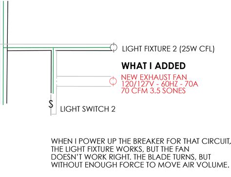 I have recently downloaded minecraft for my computer. wiring - Why won't my new exhaust fan wired between switch ...