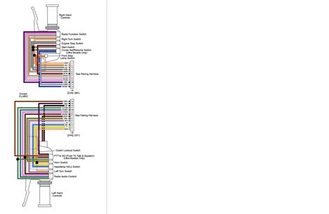 We use wiring diagrams in many of our diagnostics, however, if we. Wire diagram for control plug - Harley Davidson Forums