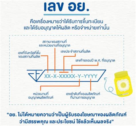 1,370,287 likes · 8,898 talking about this. เลขอย. แสดง -1 - Life Protect Co.,Ltd.