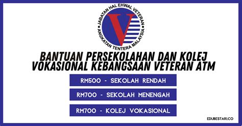 Bagi permohonan kemasukan ke program kolej vokasional (kv) dan sekolah menengah teknik (smt), ambilan untuk sesi januari 2021 adalah percuma. Permohonan Bantuan Persekolahan & Kolej Vokasional ...