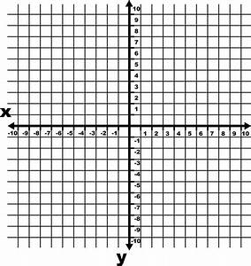 10 To 10 Coordinate Grid With Increments And Axes Labeled And Grid