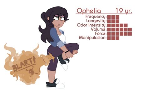 Character Profiles: Ophelia by OddTen on DeviantArt